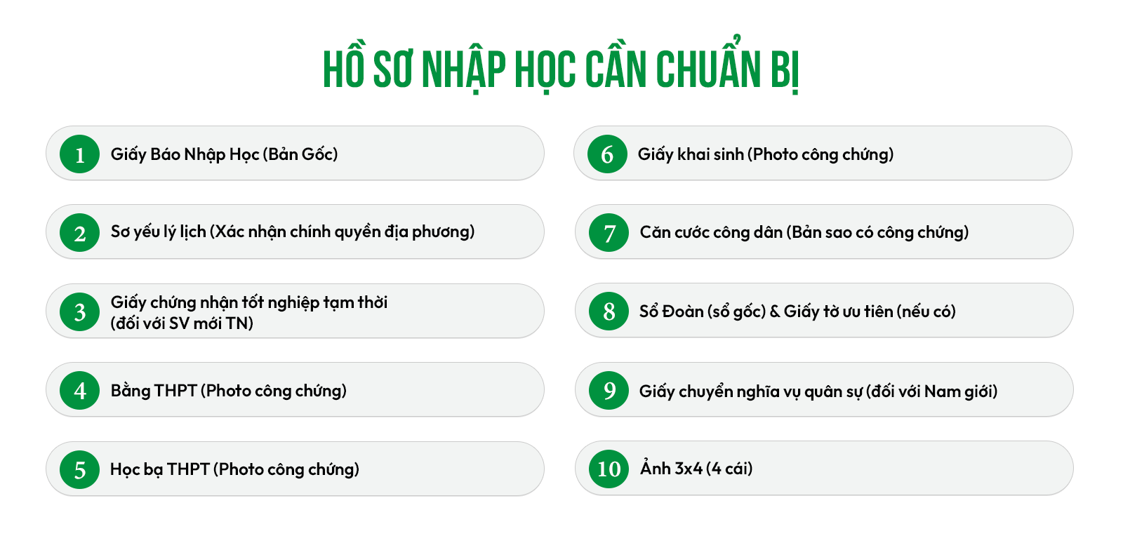 Hướng dẫn thủ tục chuẩn bị hồ sơ Học nghề cơ khí Hàn