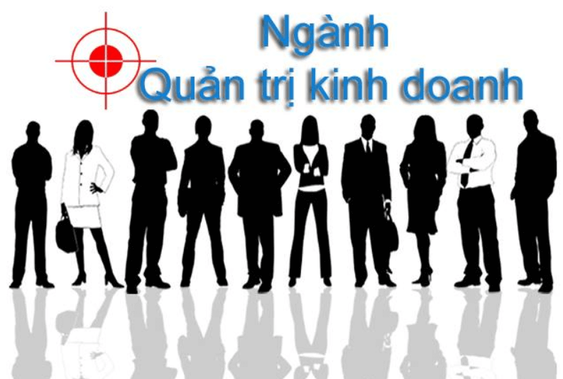 quan tri kinh doanh 1